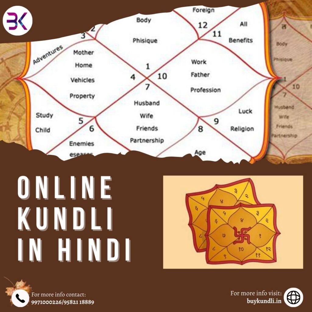 janam kundli