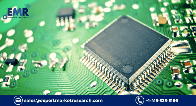 Application Specific Integrated Circuit Market