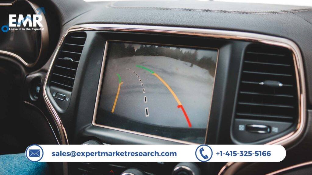 Automotive Cabin Air Quality Sensor Market