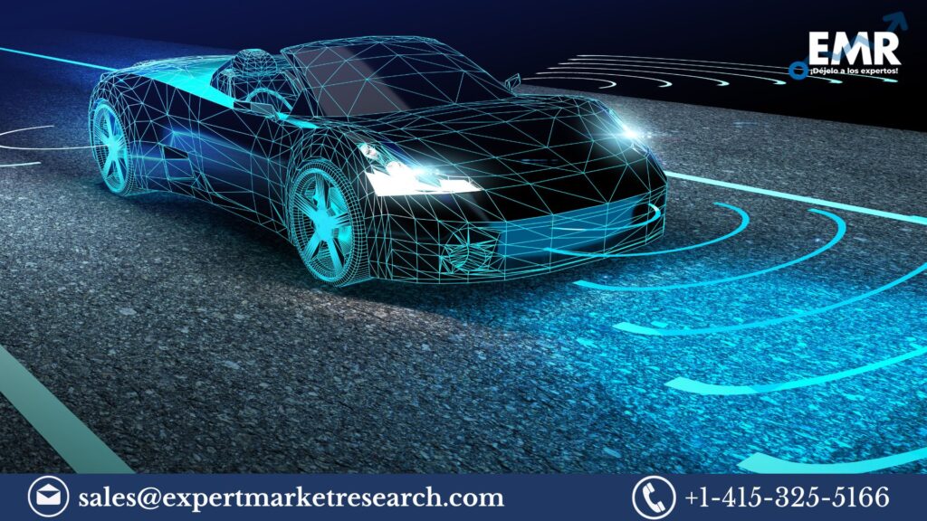 Automotive Radar Market