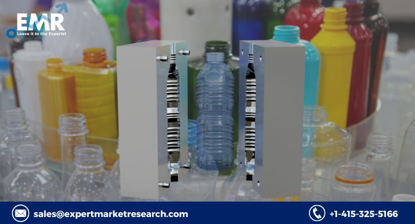 Blow Moulds Market