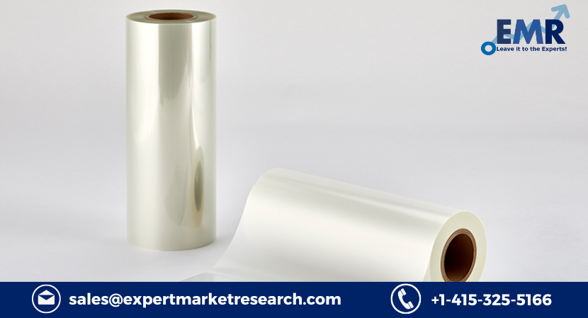 Cast Polypropylene (CPP) Printing Films Market Price