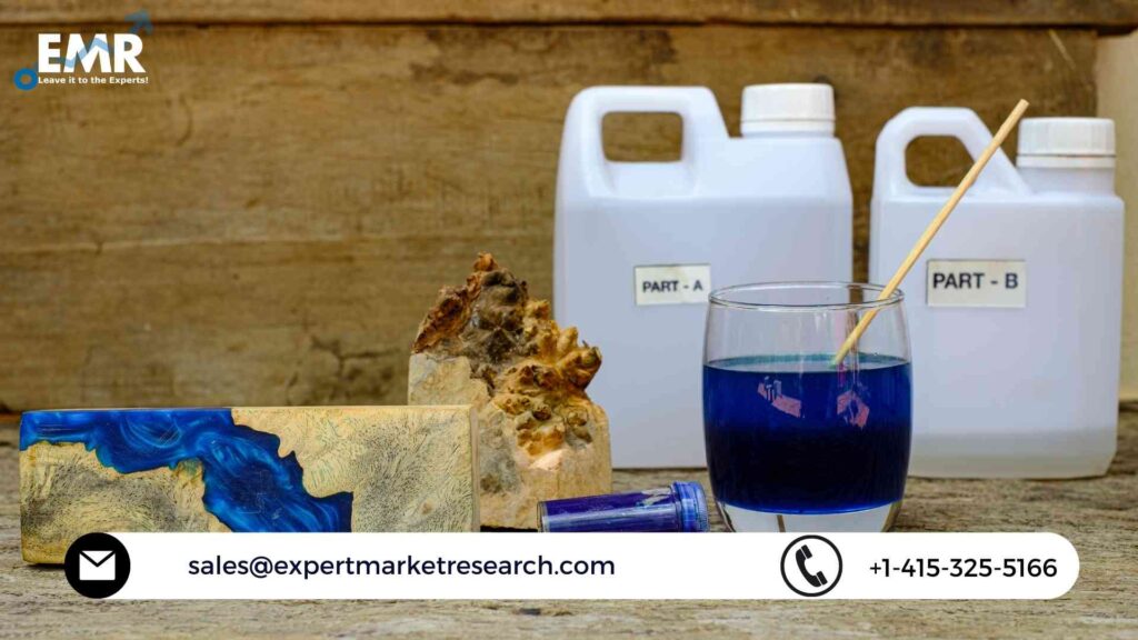 Flexible Epoxy Resin Market Size