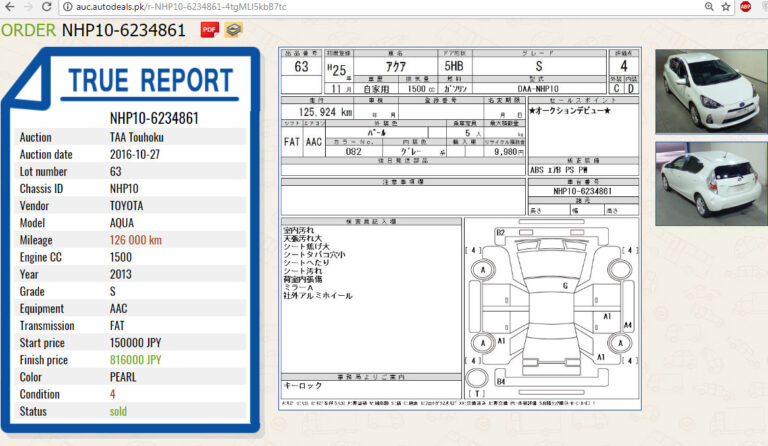Grades in Japanese Auction sheet report