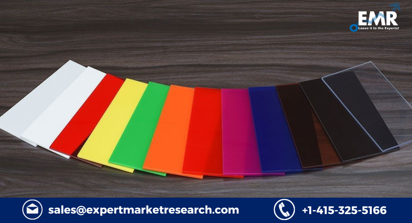High-Impact Polystyrene (HIPS) Market Price