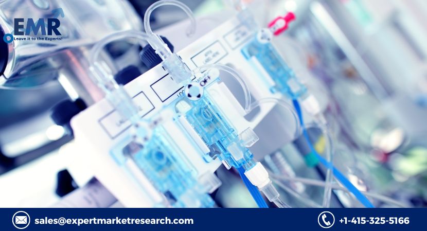Inertial Measurement Unit (IMU) Market