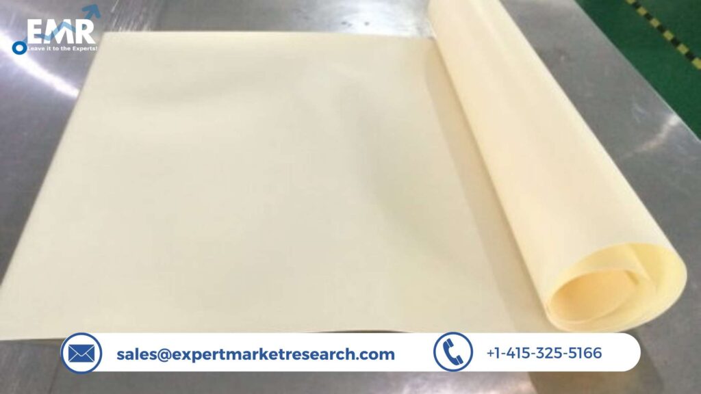 Ion Exchange Membrane Market
