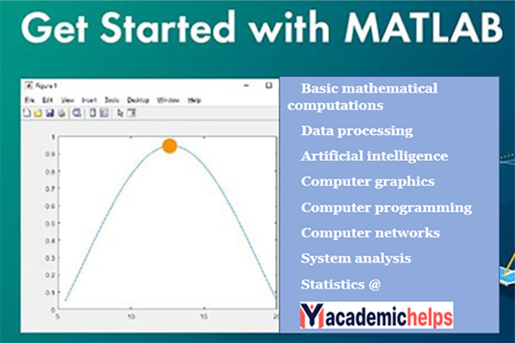 MATLAB Assignment Help