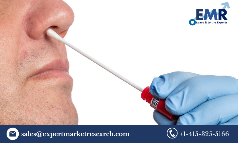 MRSA Testing Global Market