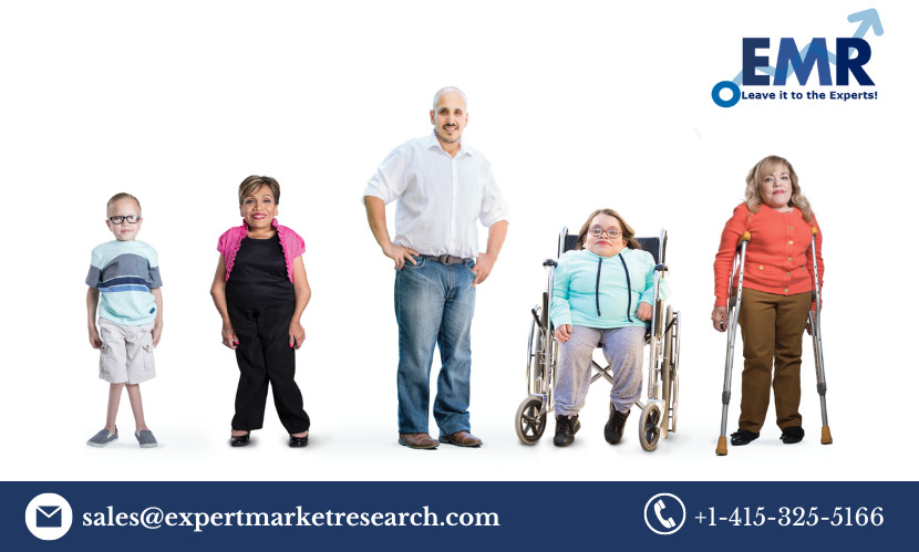 Morquio Syndrome Treatment Global Market