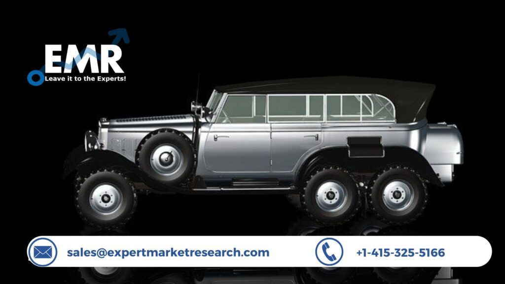 New Energy Vehicle (NEV) Taxi Market Size