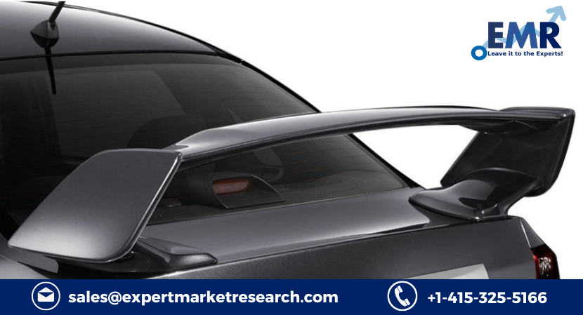 Rear Spoiler Global Market