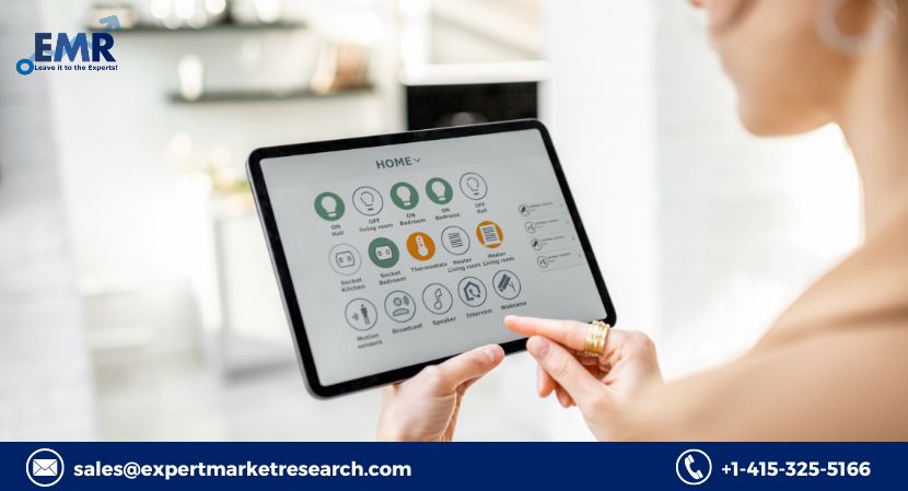 Smart Display Market