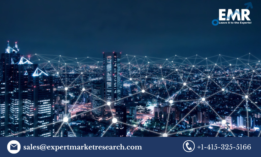 Smart Grid Analytics Market Price