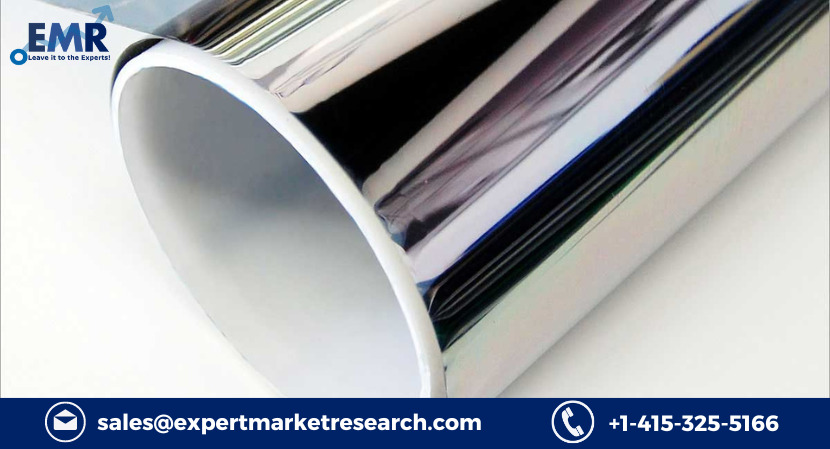 Solar Control Window Film Market Price