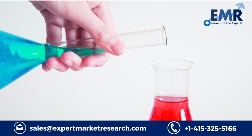 Solvent Global Market