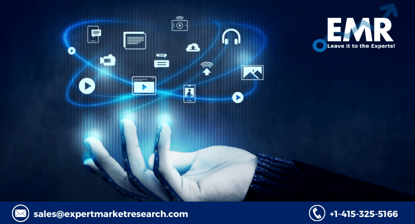 Enterprise Content Management Market
