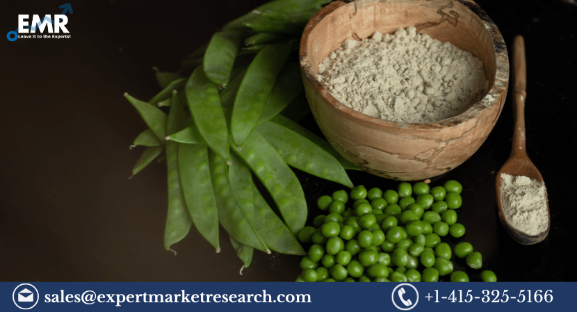 Pea Protein Market
