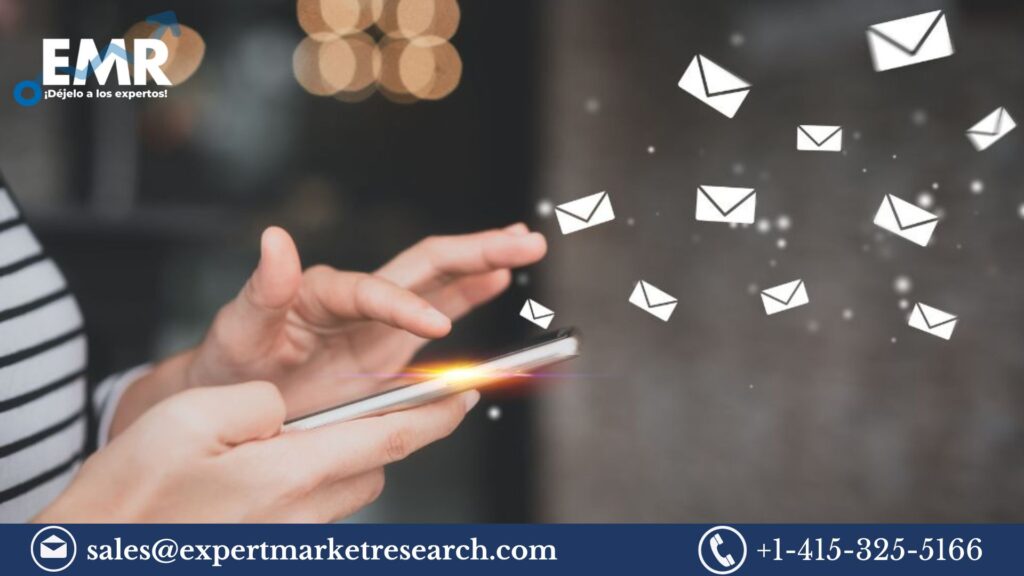 A2P Messaging Market