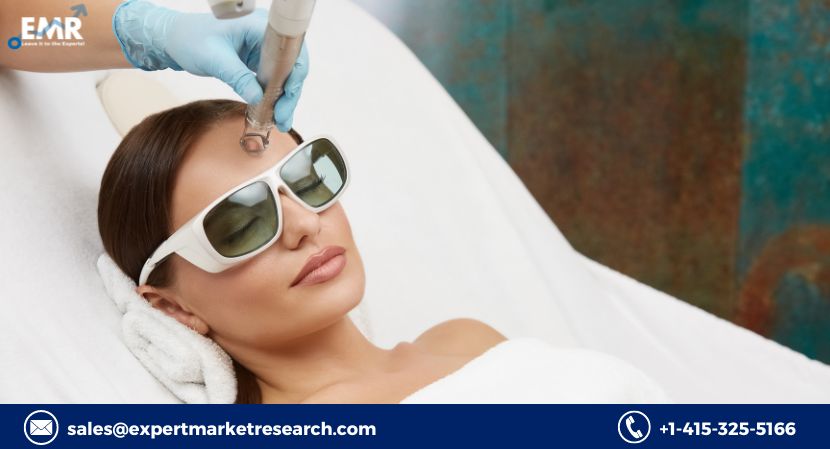 Aesthetic/Cosmetic Lasers Market