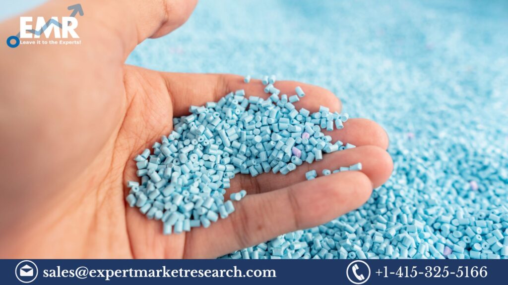 Antimicrobial Additives Market