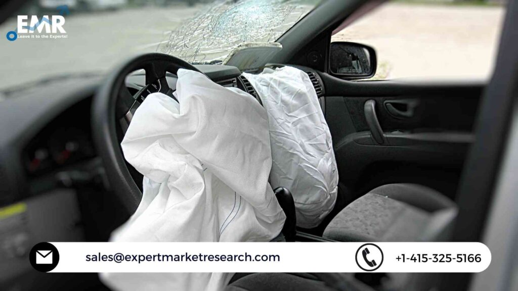 Automotive Airbags Market Size