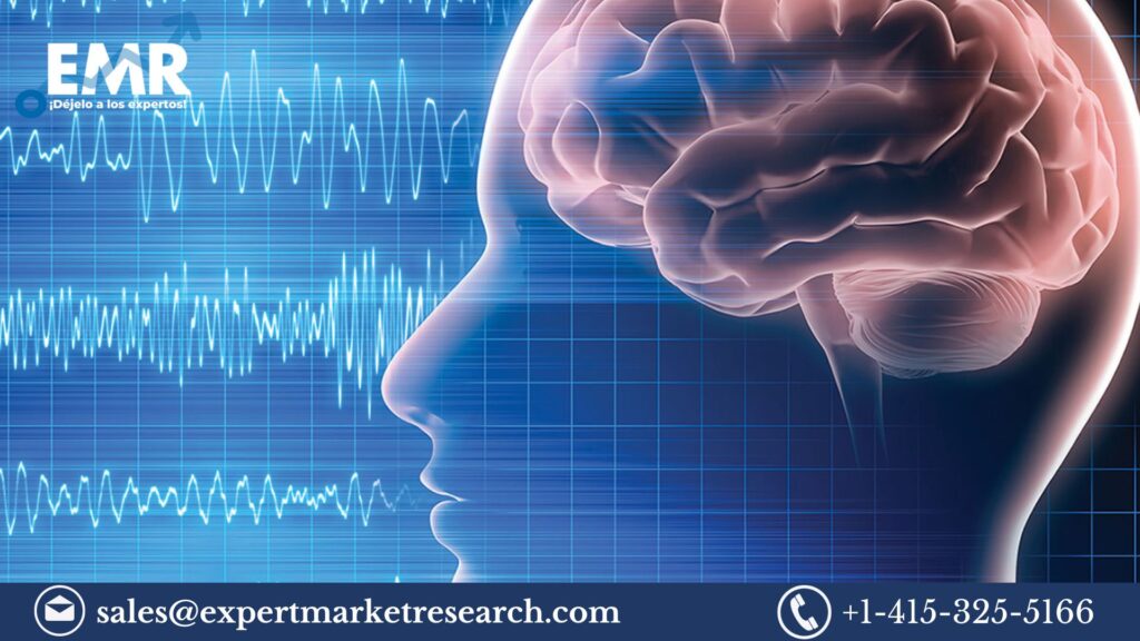Depth of Anaesthesia Monitoring Market