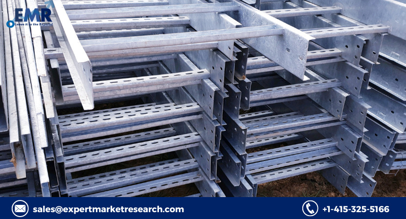 FRP Cable Tray Market