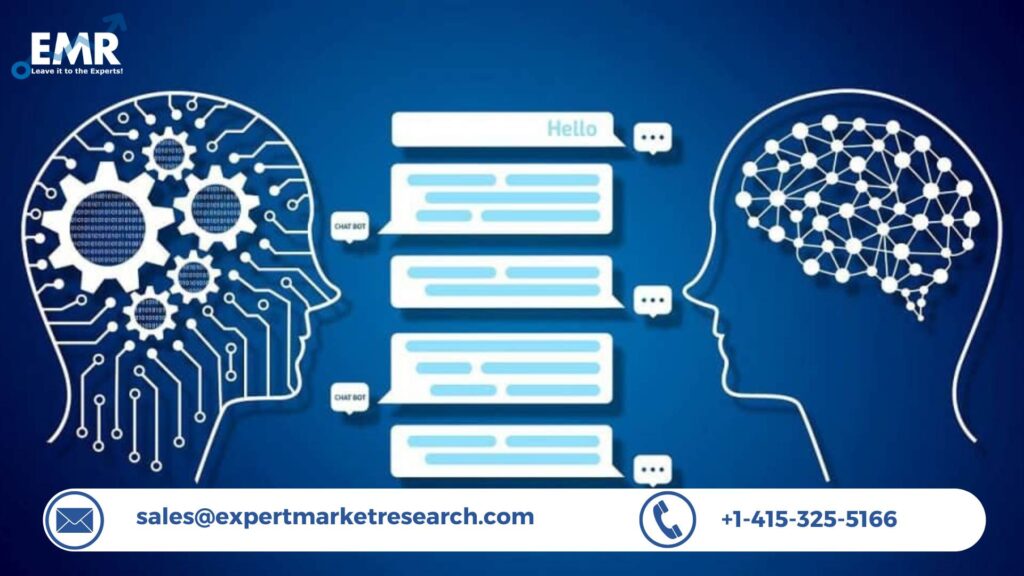 Natural Language Processing (NLP) Market Growth