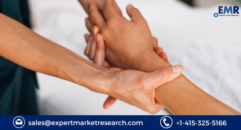 Postoperative Pain Therapeutics Market