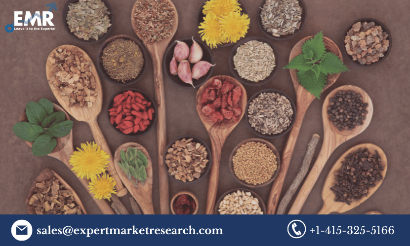 Superfoods Market