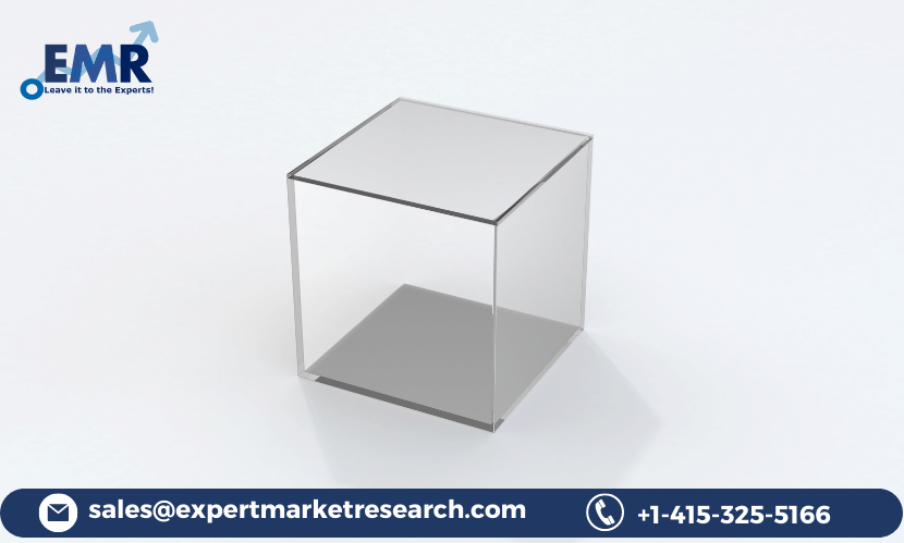 Cover Glass Market