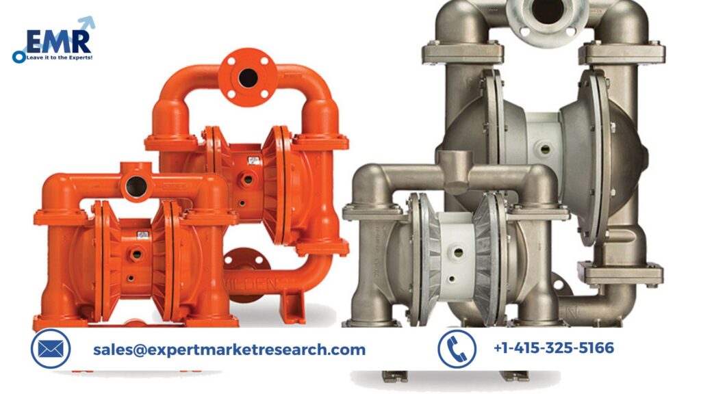 double diaphragm pumps market Size