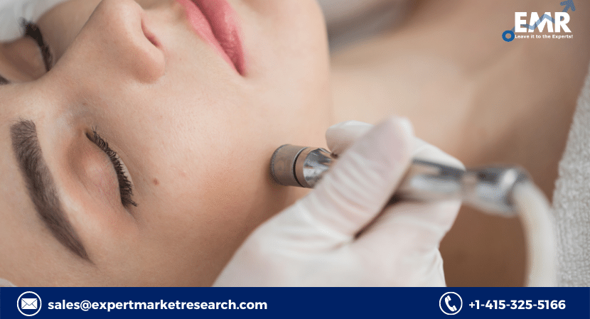 Microdermabrasion Devices Market
