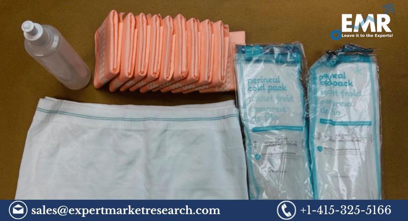Perineal Care Market