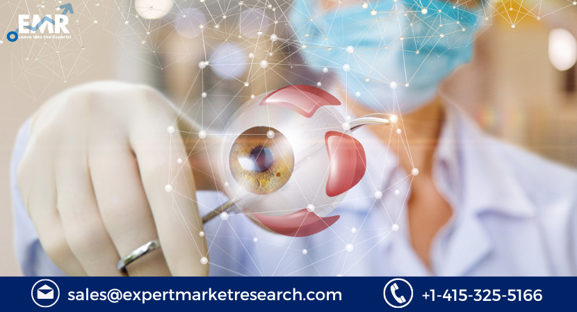 Retinitis Pigmentosa Treatment Market