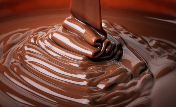 Dark Chocolate Historical Chart and Forecast Analysis Provided by Procurement Resource