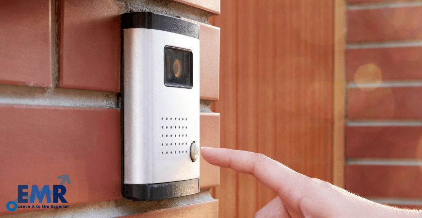 Smart Doorbell Market