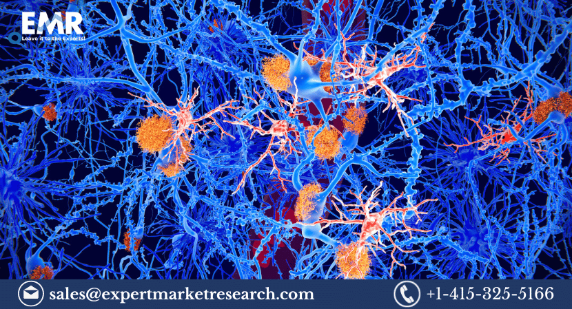 Transthyretin Amyloidosis Treatment Market