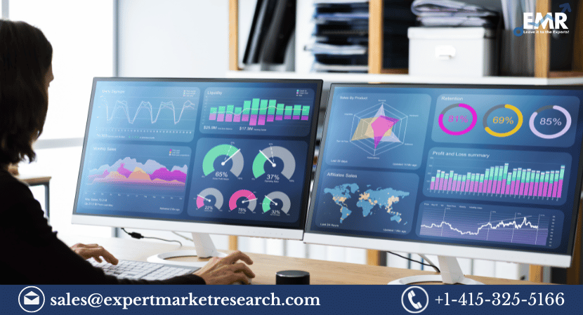 Context Aware Computing (CAC) Market