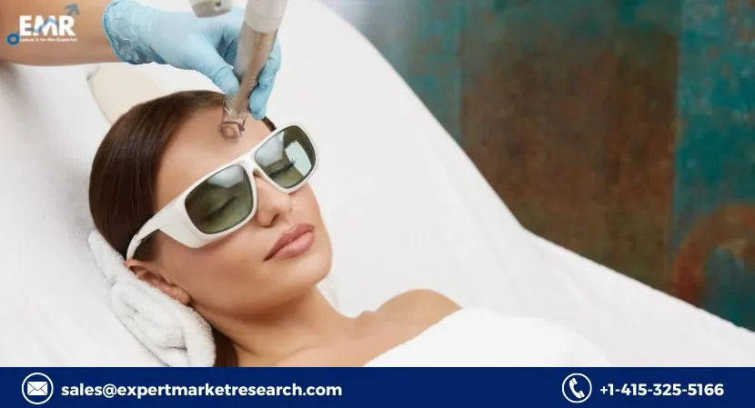 Aesthetic/Cosmetic Lasers Market