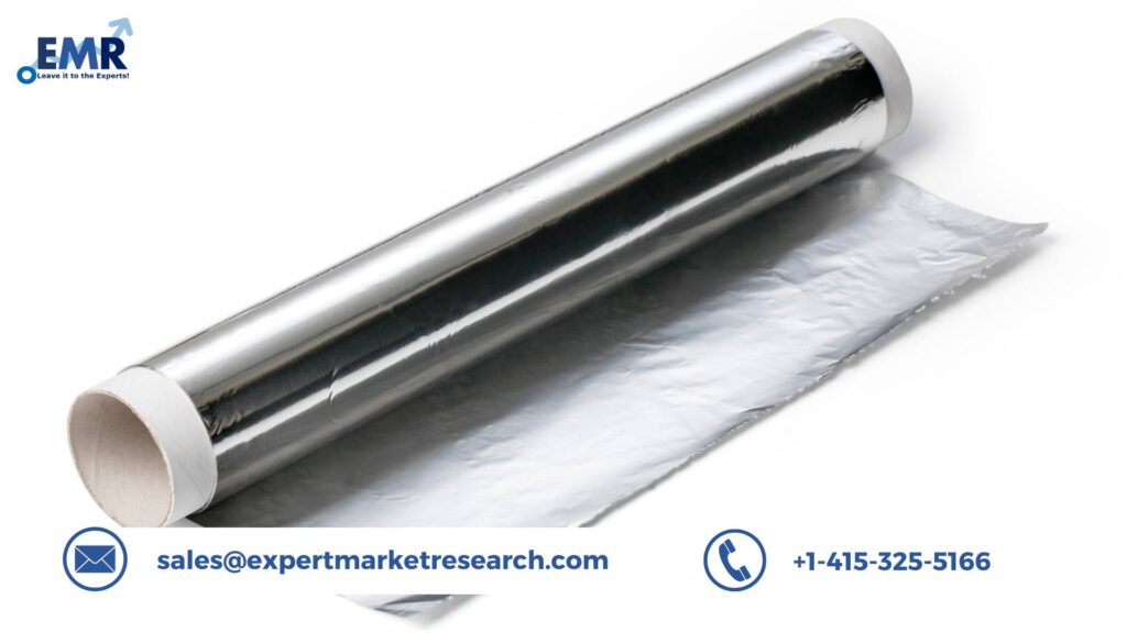 Aluminium Foil Market Growth