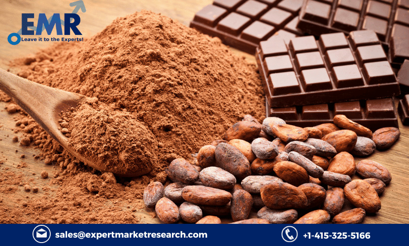 Cocoa and Chocolate Market