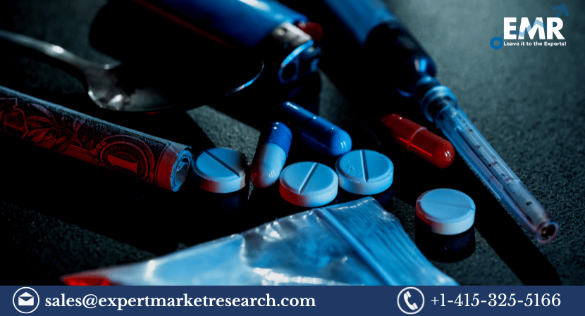 Cyclophosphamide Drug Market