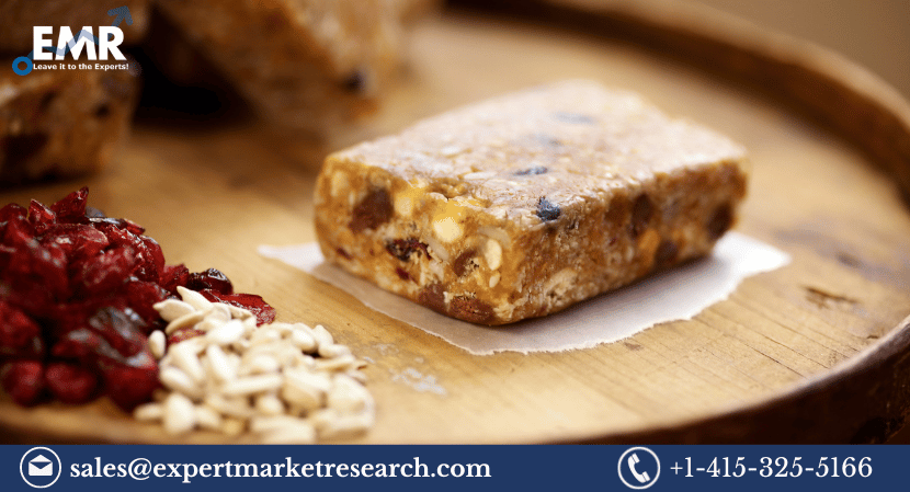 Energy Bar Market