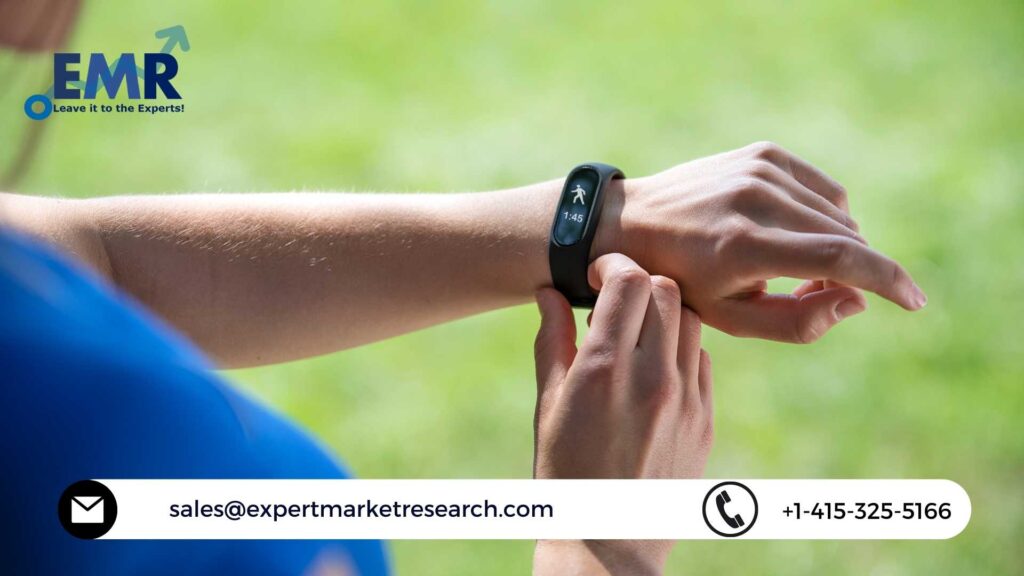 Fitness Tracker Market Growth