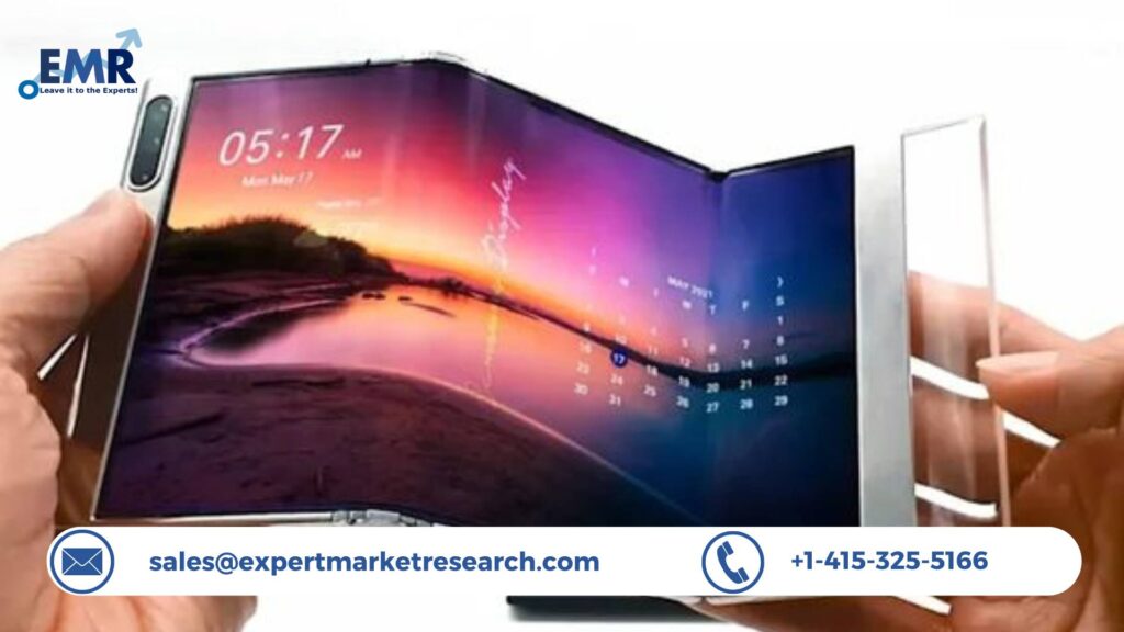 Flexible Display Market Trends