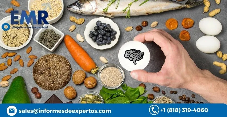 Functional Food Market
