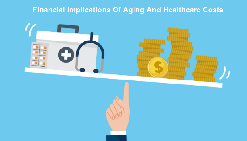 Financial Implications Of Aging And Healthcare Costs
