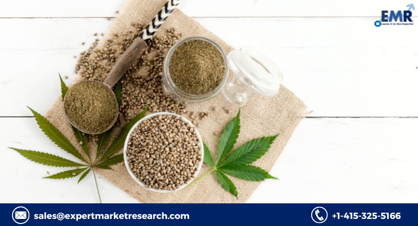 Hemp Seeds Market